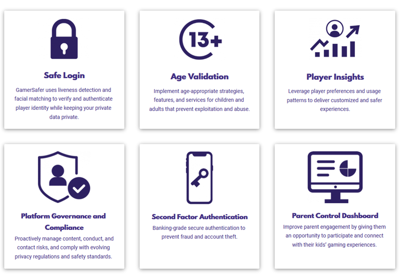 Gamer Safer offering Example